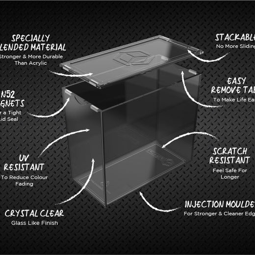 Desacne - Premium Elite Trainer Box Protector - 2 Pack